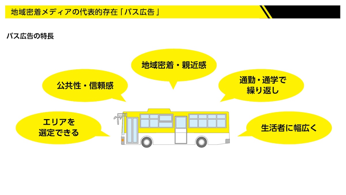 バス広告セミナー資料 バス広告の特徴