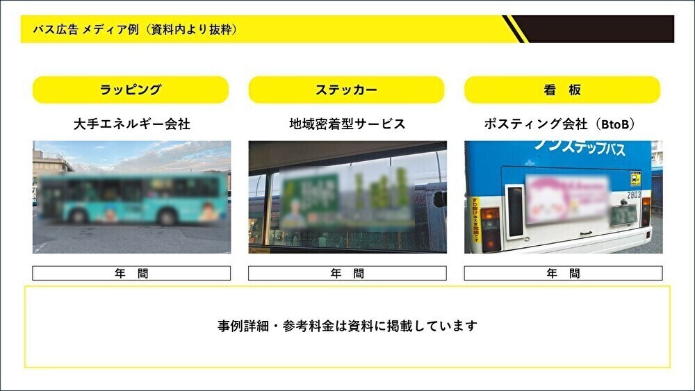 バス広告セミナー資料 バス広告メディア例