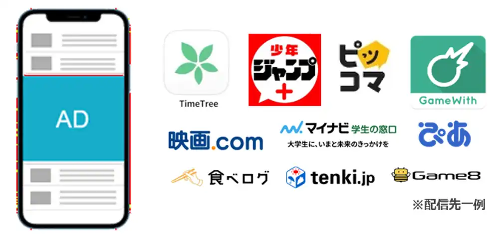 ここアド！若年層特化型エリア広告