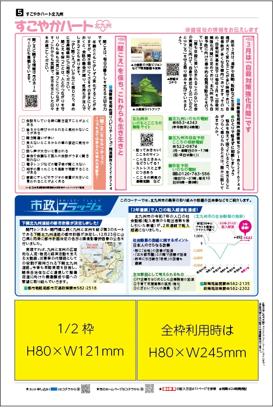 北九州市政だより 5ページ（広告掲載面）